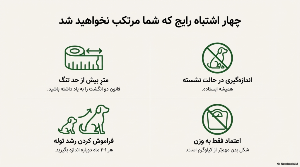 شیوه درست اندازه گیری سگ برای لباس، هارنس و قلاده 7 اندازه گیری سگ