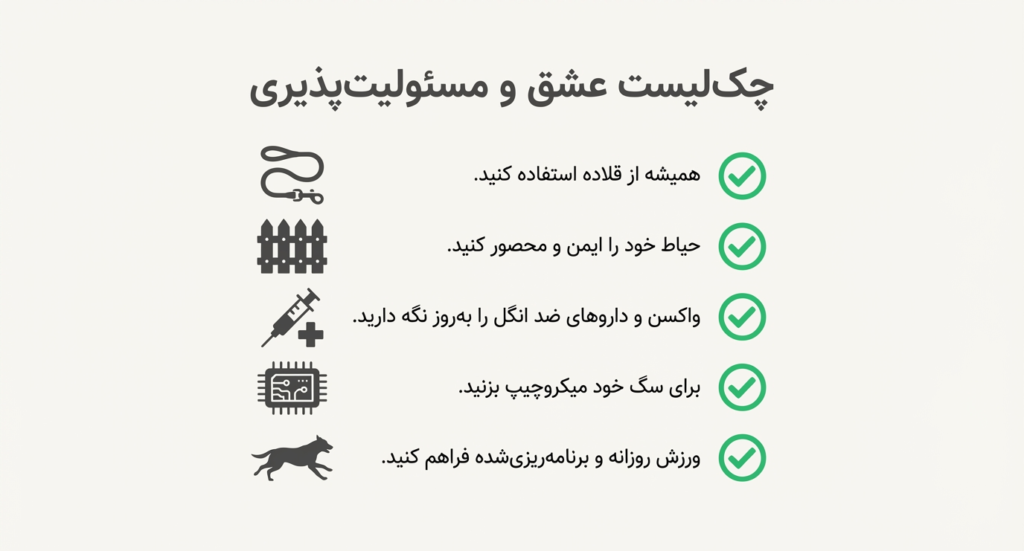 خطرات آزاد گذاشتن سگ