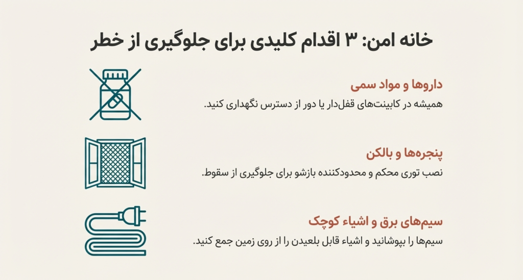 راهنمای کامل نگهداری از سگ در خانه (۱۴۰۴ / ۲۰۲۵) 9 نگهداری از سگ