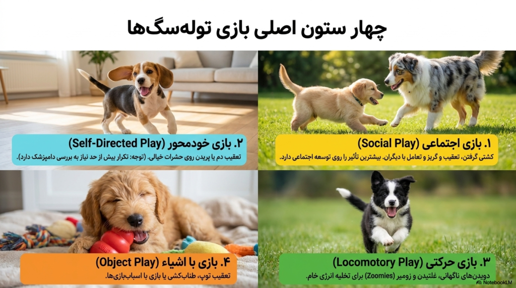 بازی سگ