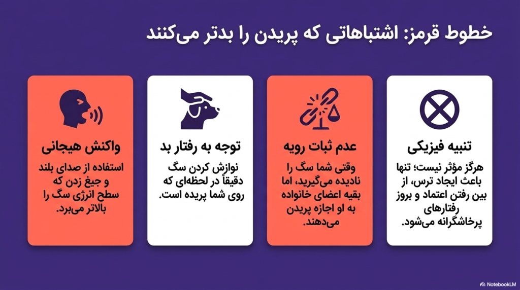 پریدن توله سگ