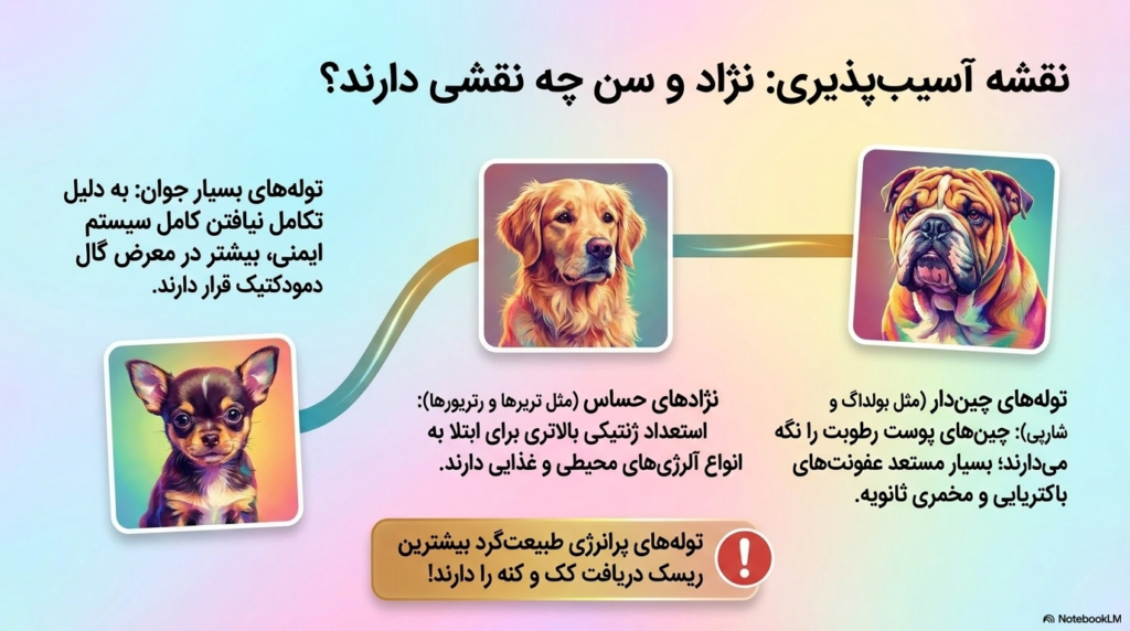 خارش توله سگ