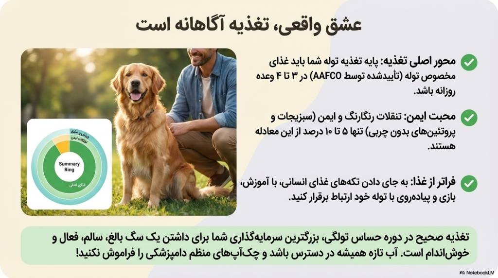 غذای توله سگ