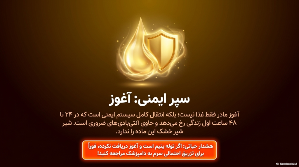 اصول مراقبت از توله سگ تازه متولد شده 3 توله سگ نوزاد