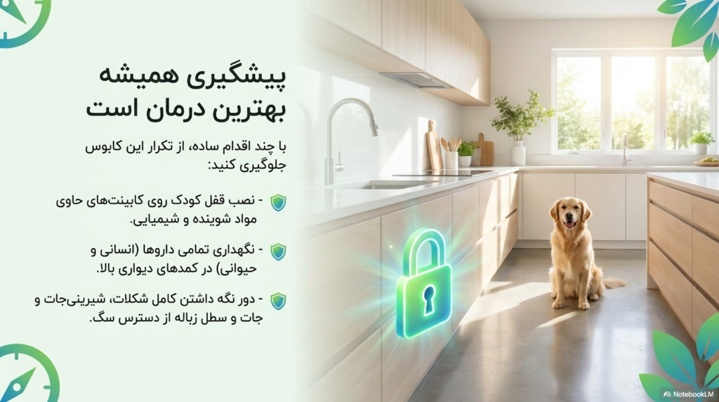 چگونه سگ را وادار کنیم بالا بیاورد؟ 4 وادار کردن سگ به بالا آوردن