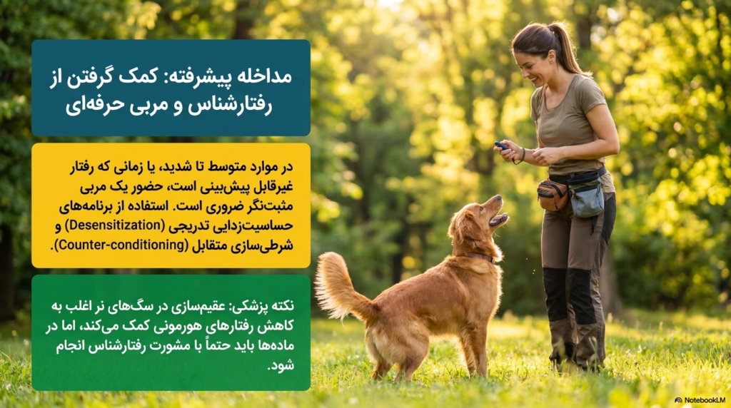 پرخاشگری تعارضی در توله سگ 4 پرخاشگری تعارضی