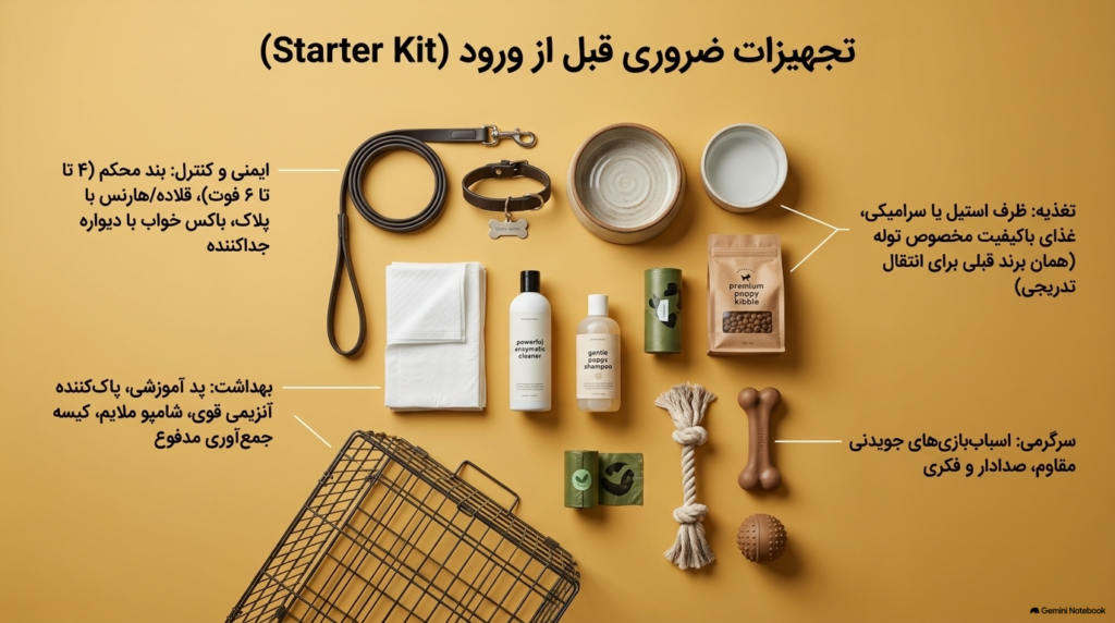 قبل از ورود توله سگ
