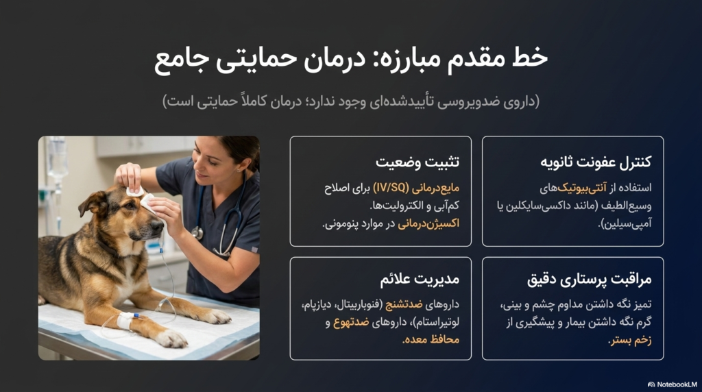 بیماری دیستمپر در سگها و توله سگها 5 بیماری دیستمپر