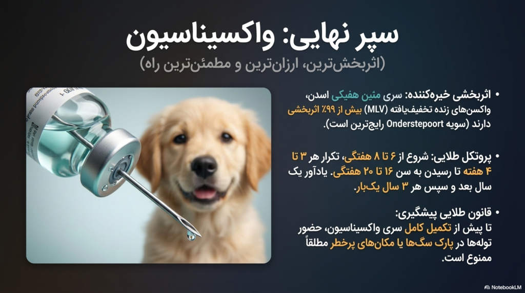 بیماری دیستمپر در سگها و توله سگها 6 بیماری دیستمپر