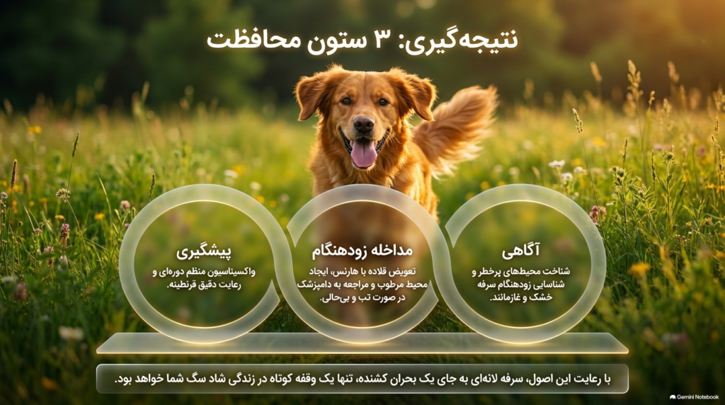 سرفه ی توله سگ